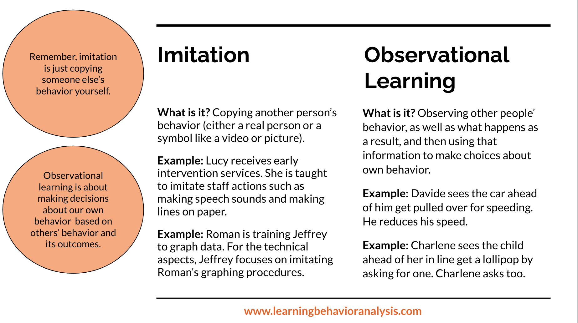 COMPLETE STUDY BUNDLE: 6th Edition TCO Guide with Bonus Content - Image 2